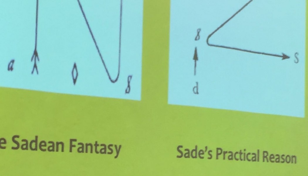 Dany Nobus: Writing as an Instrument of Torture – An Exploration of Sade’s Practical Reason via Lacan’s “Kant with Sade”